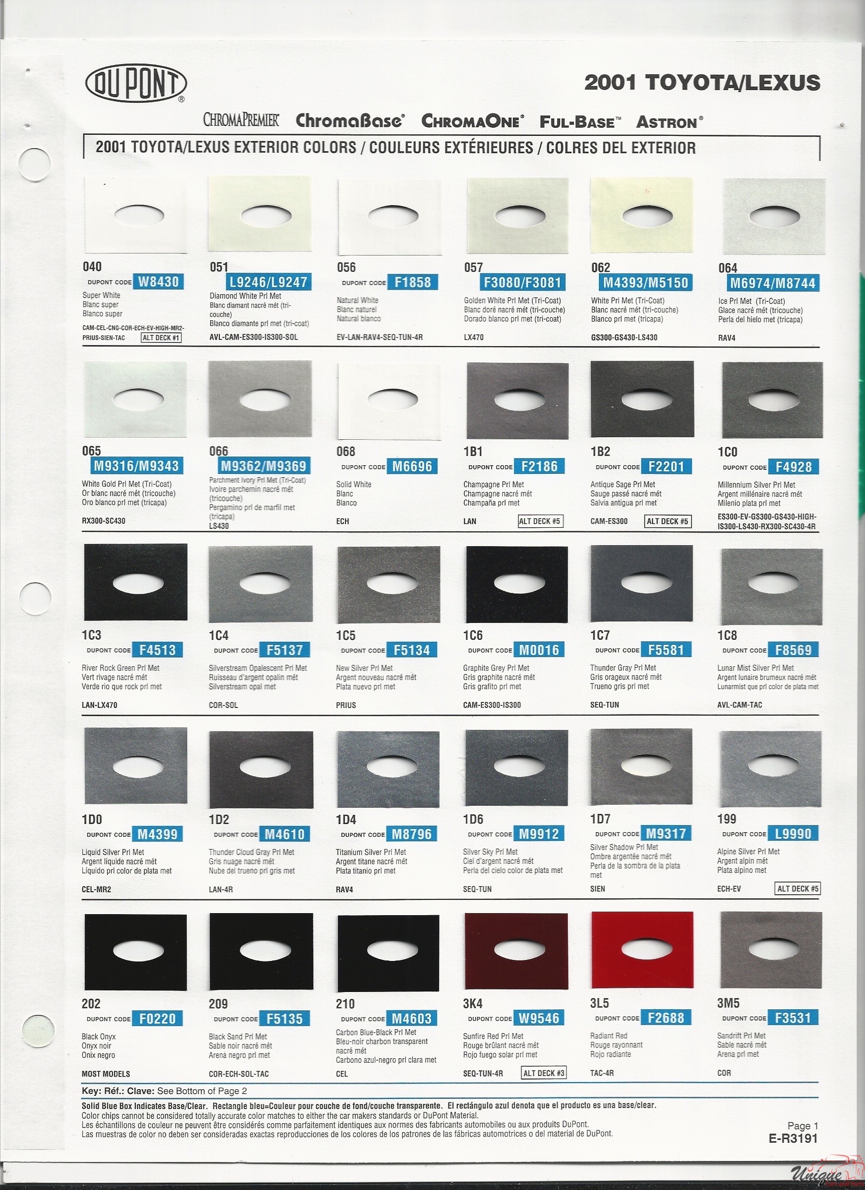 2001 Toyota Paint Charts